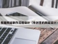 朔州有趣网站制作流程设计（有创意的网站设计）